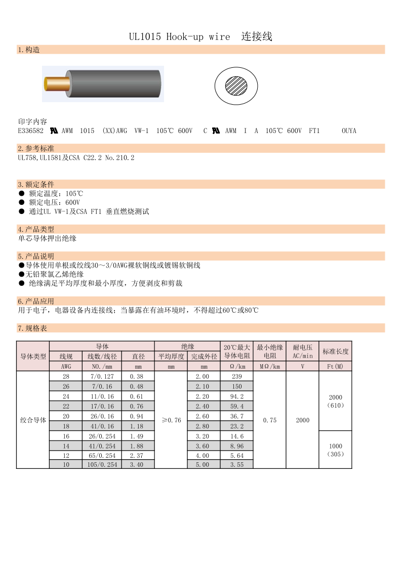 UL1015 Hook-up wire  连接线_1.png